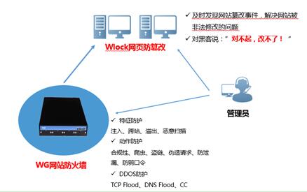 业务交流┃人工智能在档案领域的探索应用与思考(图1)