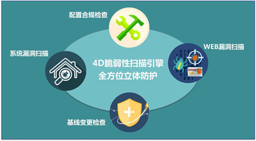 中国人寿财险深耕科技保险激活新质生产力澎湃动能(图1)