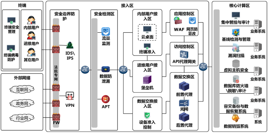 关于广东禾源勘测设计有限公司申请测绘资质主要信息的公示(图1)