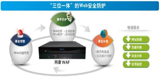 明确智能体安全可靠可信产业发展底线要求(图1)