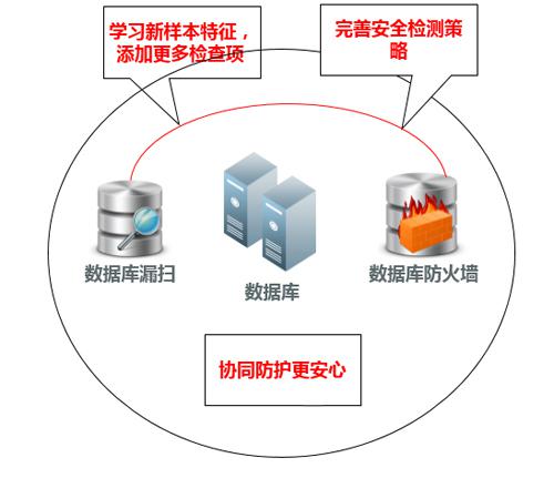 金融壹账通：以大模型技术重塑智能客服推动金融服务提质增效(图1)