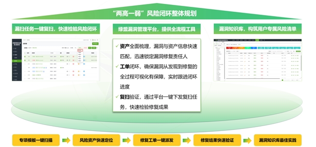 2025年体育场馆典型案例智慧体育场馆类：浙江省黄龙中心(图1)