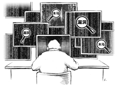 漏洞扫描、渗透测试、代码审计是什么?(图1)