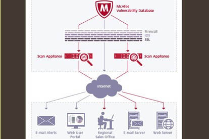 AI助力微软Win11安全更新漏洞修复更高效(图1)