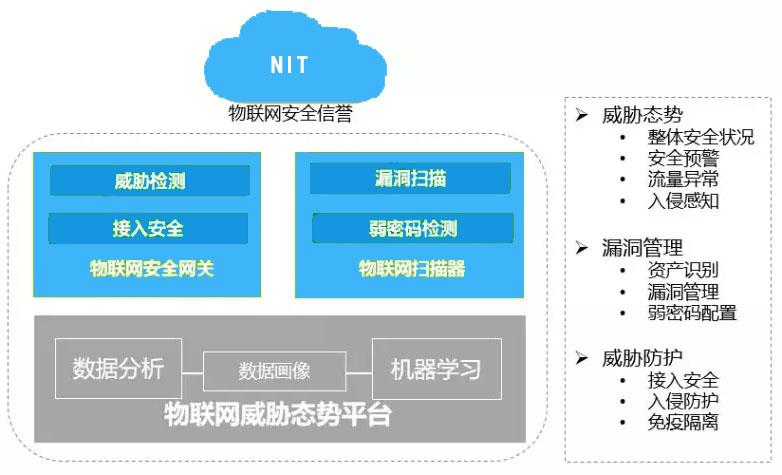 微软利用AI技术提升Windows漏洞挖掘效率PatchTuesday将更强大！(图1)