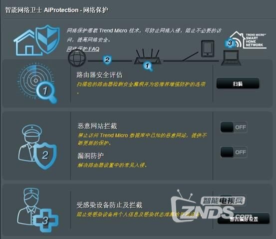 服务器漏洞扫描原理(图1)