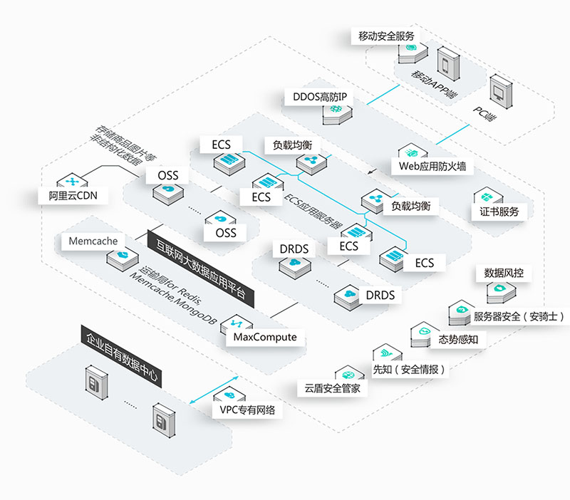 信息安全技术与应用课件44漏洞扫描pptx(图1)