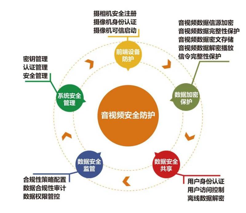 波音737被曝严重安全漏洞：硬币大小装置即可远程劫持(图1)